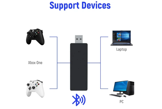Mcbazel-Receptor-de-Juegos-de-Controlador-Inalambrico-Adaptador-Xbox-One-para-PC Mcbazel Receptor de Juegos de Controlador Inalámbrico Adaptador Xbox One para PC
